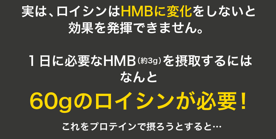 実は、ロイシンはHMBに変化をしないと硬化を発揮できません。1日に必要なHMB(約3g)を摂取するにはなんと60gのロイシンが必要!これをプロテインで摂ろうとすると…